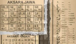 Asal Usul Aksara Jawa