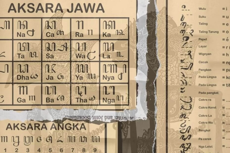 Asal Usul Aksara Jawa